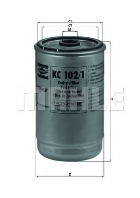 KC 102/1